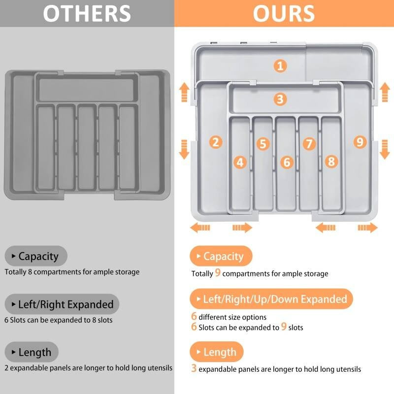 Adjustable Kitchen Drawer Organizer - Expandable Storage Tray